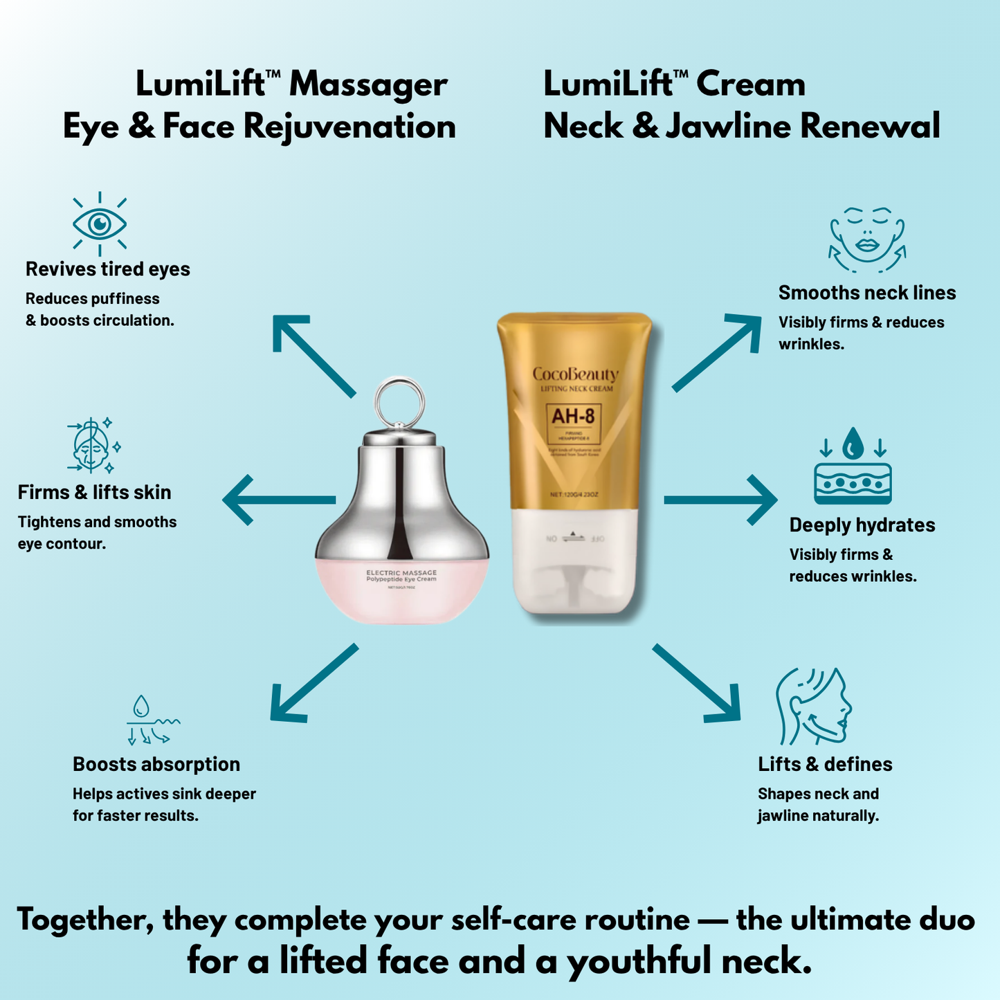 LumiLift™ Firm & Glow Set