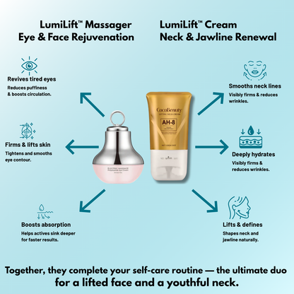 LumiLift™ Firm & Glow Set