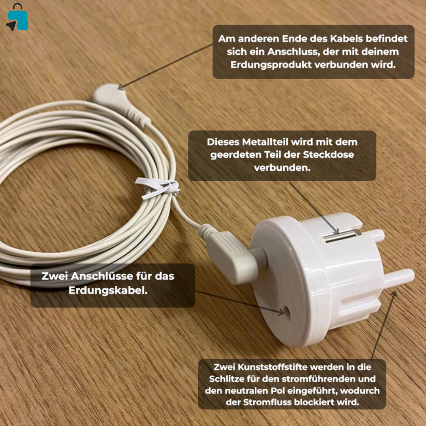 BioGround – Die Original Erdungsmatte