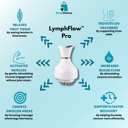LymphFlow™ Pro