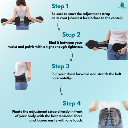 SpineFit - Das Original