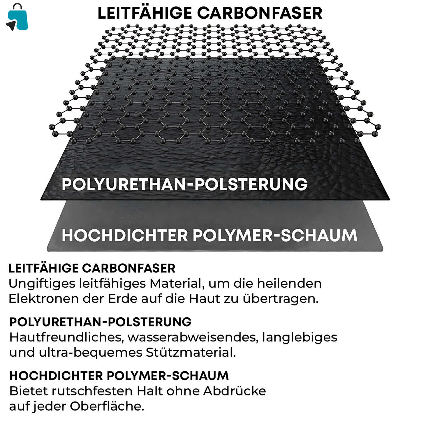 BioGround – Die Original Erdungsmatte
