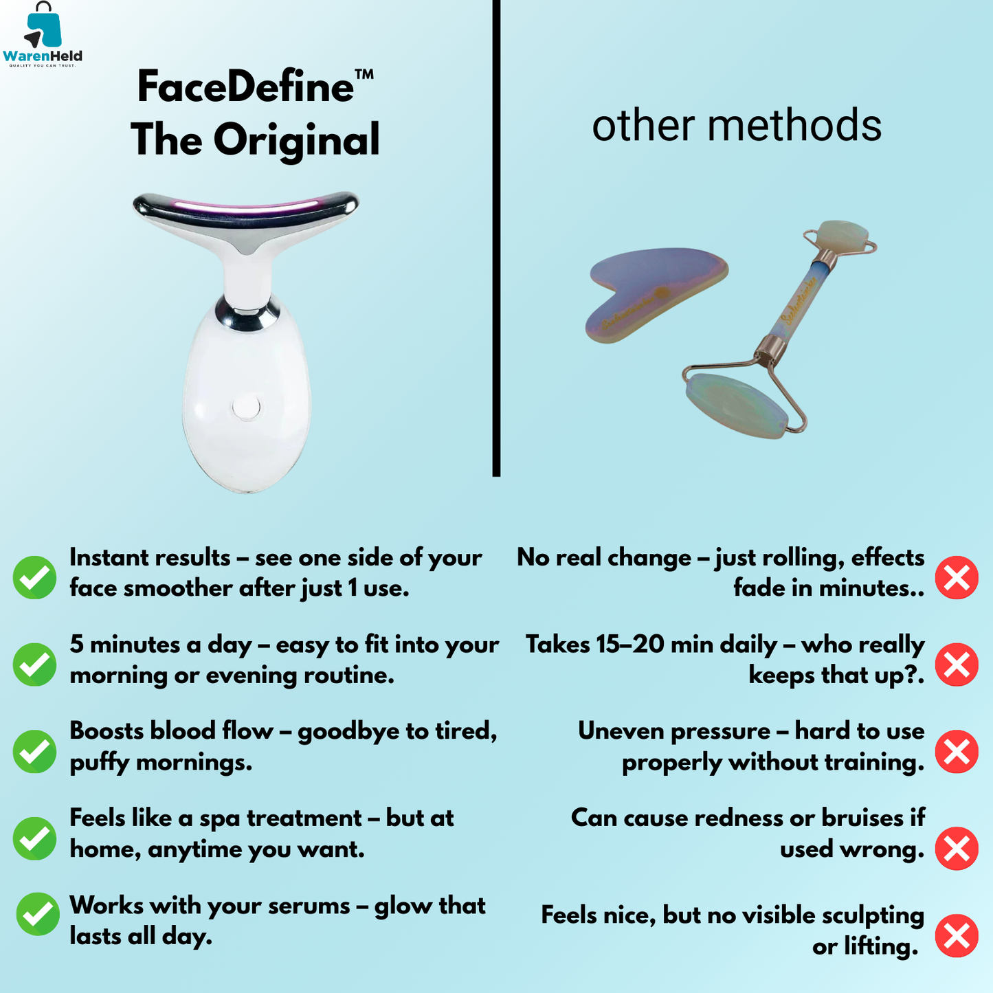 FaceDefine™ - Das Original