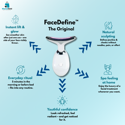 FaceDefine™ - Das Original